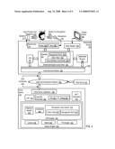 Indexing Digitized Speech With Words Represented In The Digitized Speech diagram and image