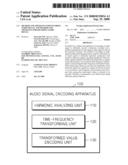 METHOD AND APPARATUS FOR ENCODING AUDIO SIGNAL AND METHOD AND APPARATUS FOR DECODING AUDIO SIGNAL diagram and image