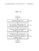 METHOD AND APPARATUS FOR ENCODING AUDIO SIGNAL AND METHOD AND APPARATUS FOR DECODING AUDIO SIGNAL diagram and image