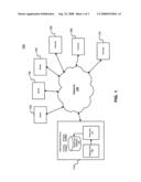 Enterprise data management diagram and image