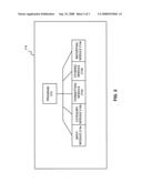 Enterprise data management diagram and image