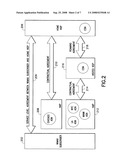 Roaming agreements in a wideband wireless system diagram and image