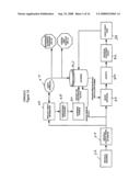 METHOD FOR DETERMINING INSURANCE BENEFITS AND PREMIUMS FROM DYNAMIC CREDIT INFORMATION diagram and image