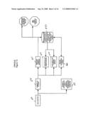 METHOD FOR DETERMINING INSURANCE BENEFITS AND PREMIUMS FROM DYNAMIC CREDIT INFORMATION diagram and image