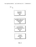 METHOD AND APPARATUS FOR PERFORMING ASSESSMENTS diagram and image