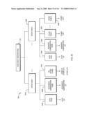 METHOD AND APPARATUS FOR PERFORMING ASSESSMENTS diagram and image