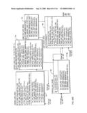 METHOD AND APPARATUS FOR PERFORMING ASSESSMENTS diagram and image