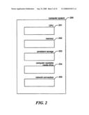 AUTOMATICALLY PRESCRIBING TOTAL BUDGET FOR MARKETING AND SALES RESOURCES AND ALLOCATION ACROSS SPENDING CATEGORIES diagram and image