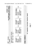 AUTOMATICALLY PRESCRIBING TOTAL BUDGET FOR MARKETING AND SALES RESOURCES AND ALLOCATION ACROSS SPENDING CATEGORIES diagram and image