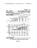 AUTOMATICALLY PRESCRIBING TOTAL BUDGET FOR MARKETING AND SALES RESOURCES AND ALLOCATION ACROSS SPENDING CATEGORIES diagram and image