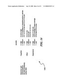 AUTOMATICALLY PRESCRIBING TOTAL BUDGET FOR MARKETING AND SALES RESOURCES AND ALLOCATION ACROSS SPENDING CATEGORIES diagram and image