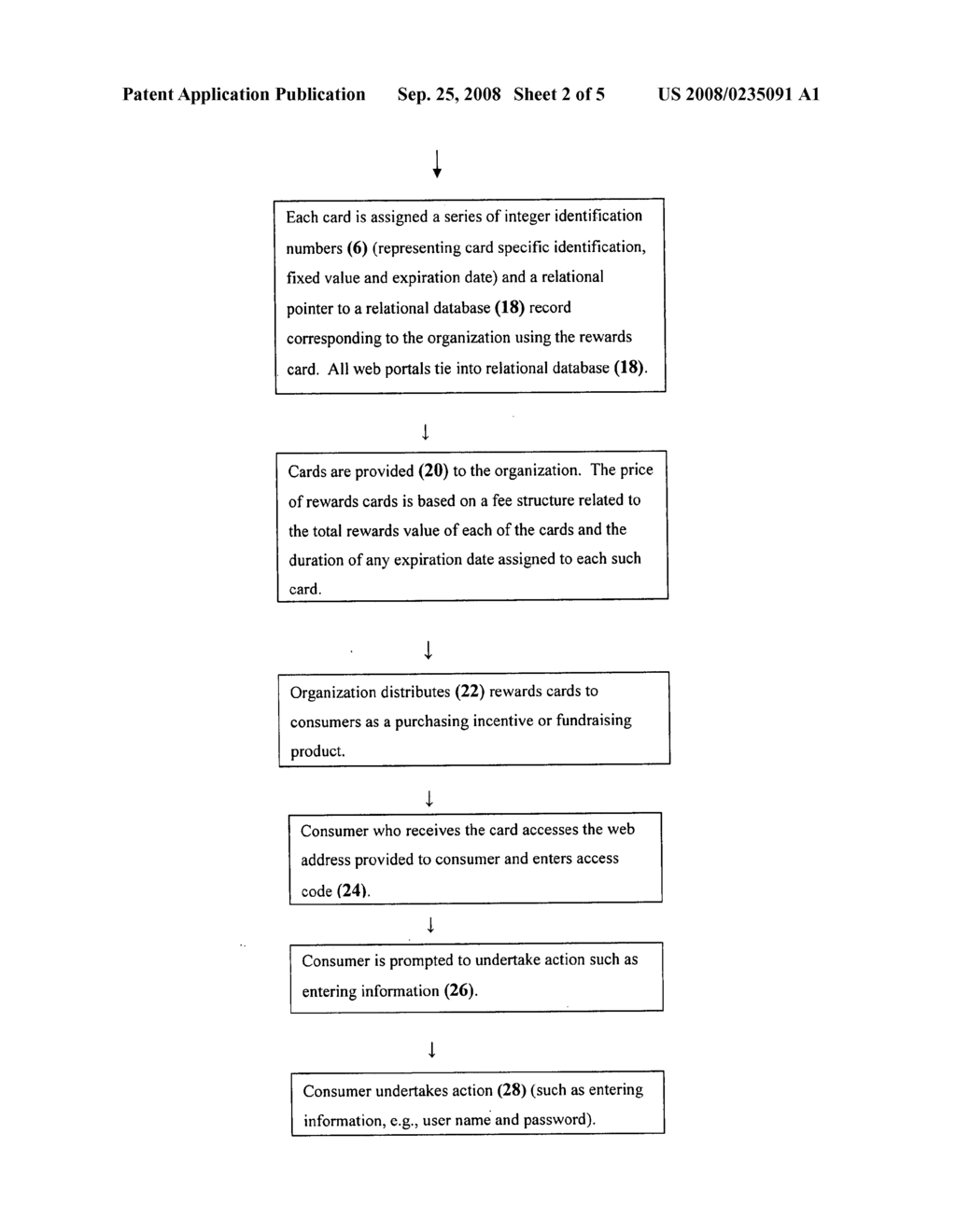 Cash in advance incentive and rewards program - diagram, schematic, and image 03