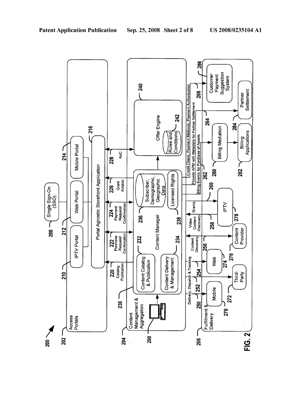 System and method to promote electronic assets - diagram, schematic, and image 03