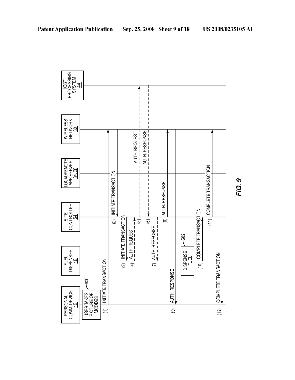 SYSTEM AND METHOD FOR PROVIDING AN APPLICATION-SPECIFIC USER INTERFACE ON A PERSONAL COMMUNICATION DEVICE FOR CONDUCTING TRANSACTIONS WITH RETAIL DEVICES - diagram, schematic, and image 10