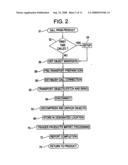 Software and Method That Enables Selection of One of A Plurality of Online Service Providers diagram and image