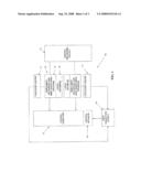 Debt Monitoring System diagram and image