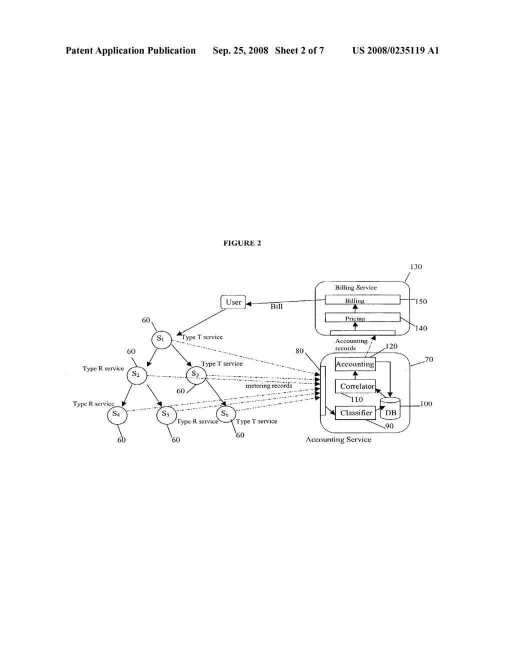 APPARATUS, METHODS AND COMPUTER PROGRAMS FOR METERING AND ACCOUNTING FOR SERVICES ACCESSED OVER A NETWORK - diagram, schematic, and image 03