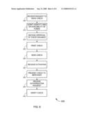 MASTER GIFT CARD, SYSTEMS AND METHODS diagram and image