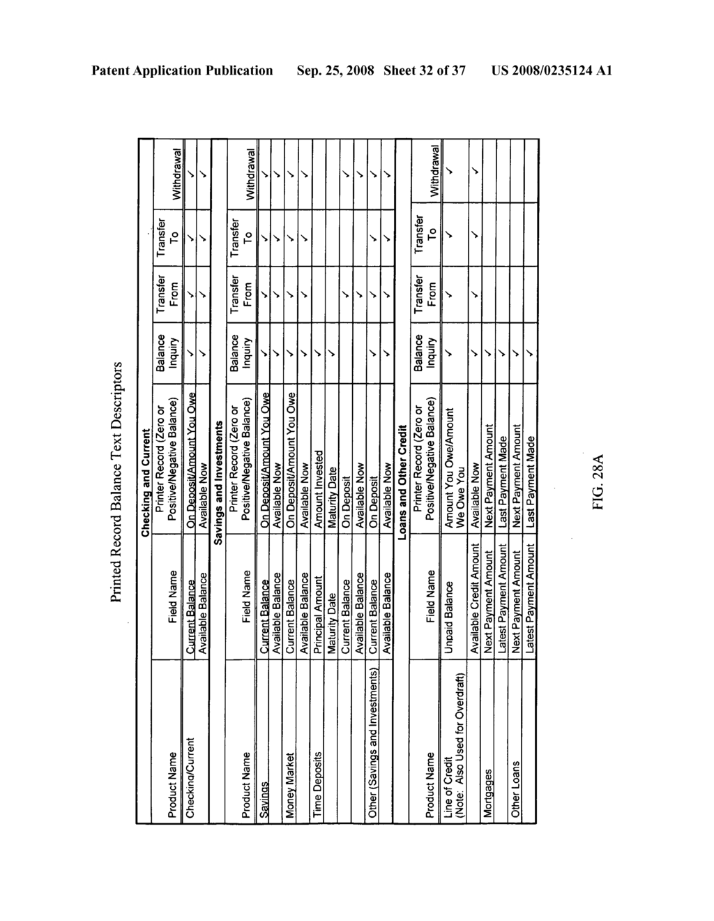 Global method and system for providing enhanced transactional functionality through a customer terminal - diagram, schematic, and image 33