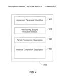 Methods and Apparatus for Agreement-Based Automated Service Provisioning diagram and image