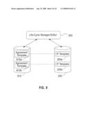 Methods and Apparatus for Agreement-Based Automated Service Provisioning diagram and image