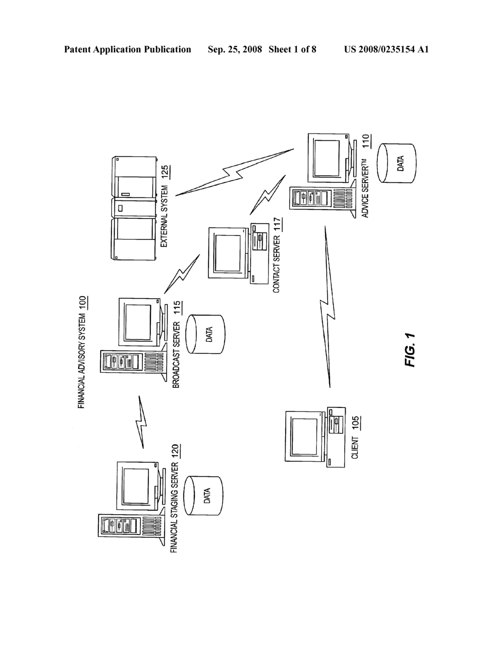 FINANCIAL ADVISORY SYSTEM - diagram, schematic, and image 02