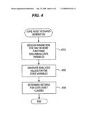 FINANCIAL ADVISORY SYSTEM diagram and image