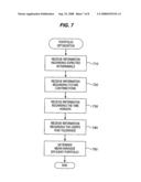 FINANCIAL ADVISORY SYSTEM diagram and image