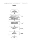 FINANCIAL ADVISORY SYSTEM diagram and image