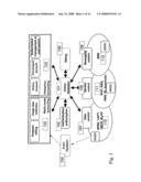 Method, means and a computer program product for managing online charging in a communications network diagram and image