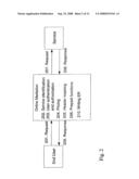 Method, means and a computer program product for managing online charging in a communications network diagram and image