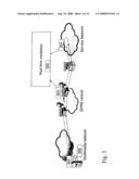 Method, means and a computer program product for managing online charging in a communications network diagram and image