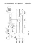 Method, means and a computer program product for managing online charging in a communications network diagram and image