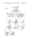 Method, means and a computer program product for managing online charging in a communications network diagram and image