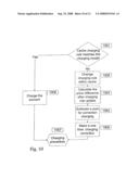 Method, means and a computer program product for managing online charging in a communications network diagram and image