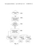 Method, means and a computer program product for managing online charging in a communications network diagram and image