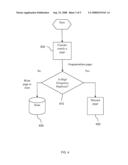 SYSTEM AND METHOD FOR ONLINE DUPLICATE DETECTION AND ELIMINATION IN A WEB CRAWLER diagram and image