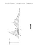 Weak hypothesis generation apparatus and method, learning aparatus and method, detection apparatus and method, facial expression learning apparatus and method, facial enpression recognition apparatus and method, and robot apparatus diagram and image