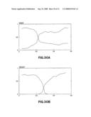 Weak hypothesis generation apparatus and method, learning aparatus and method, detection apparatus and method, facial expression learning apparatus and method, facial enpression recognition apparatus and method, and robot apparatus diagram and image