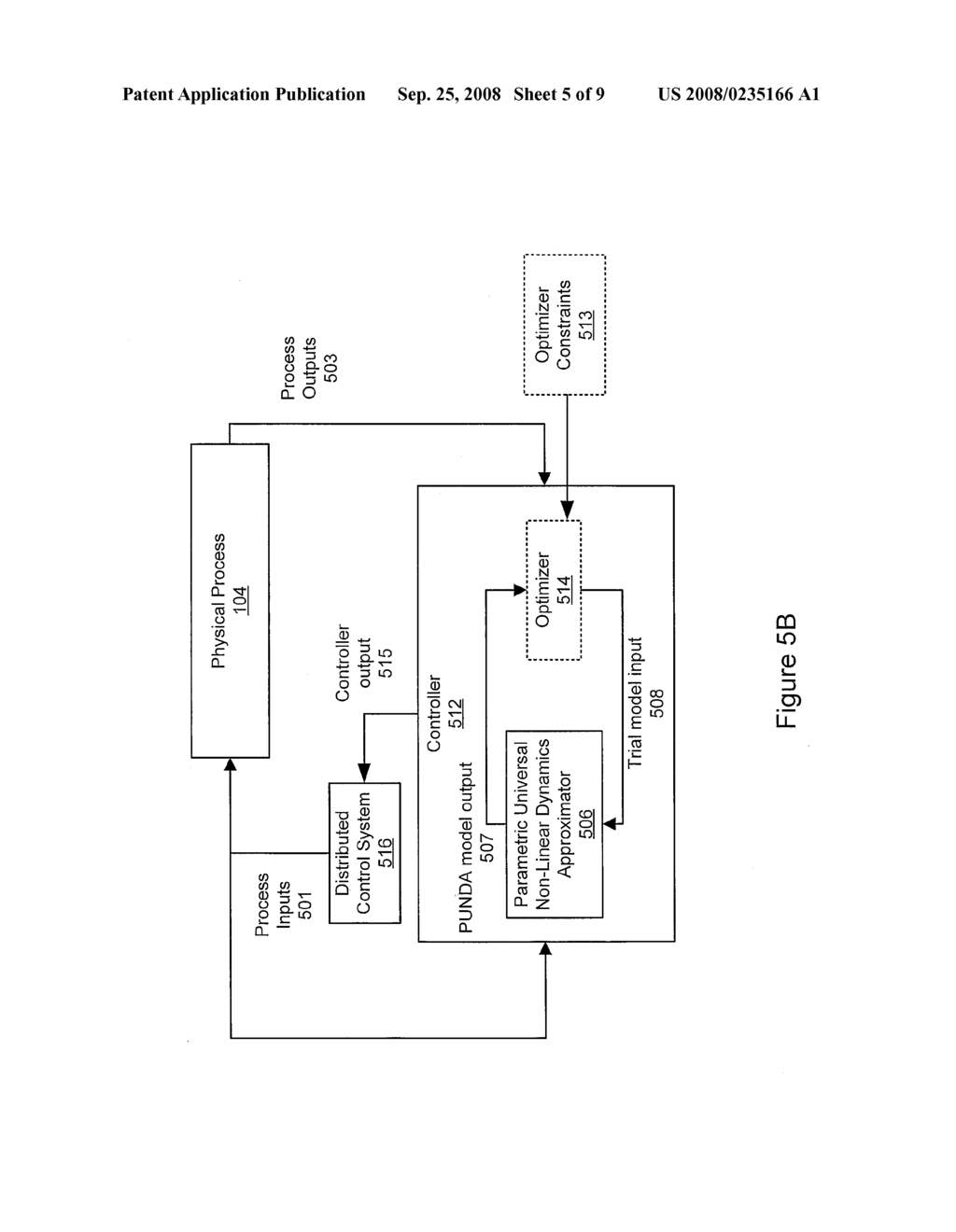 TRAINING A MODEL OF A NON-LINEAR PROCESS - diagram, schematic, and image 06