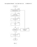 DATA COMPARATOR diagram and image