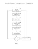 DATA COMPARATOR diagram and image