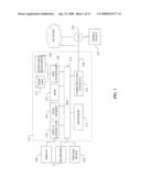 System and method for analyzing corporate regulatory-related data diagram and image