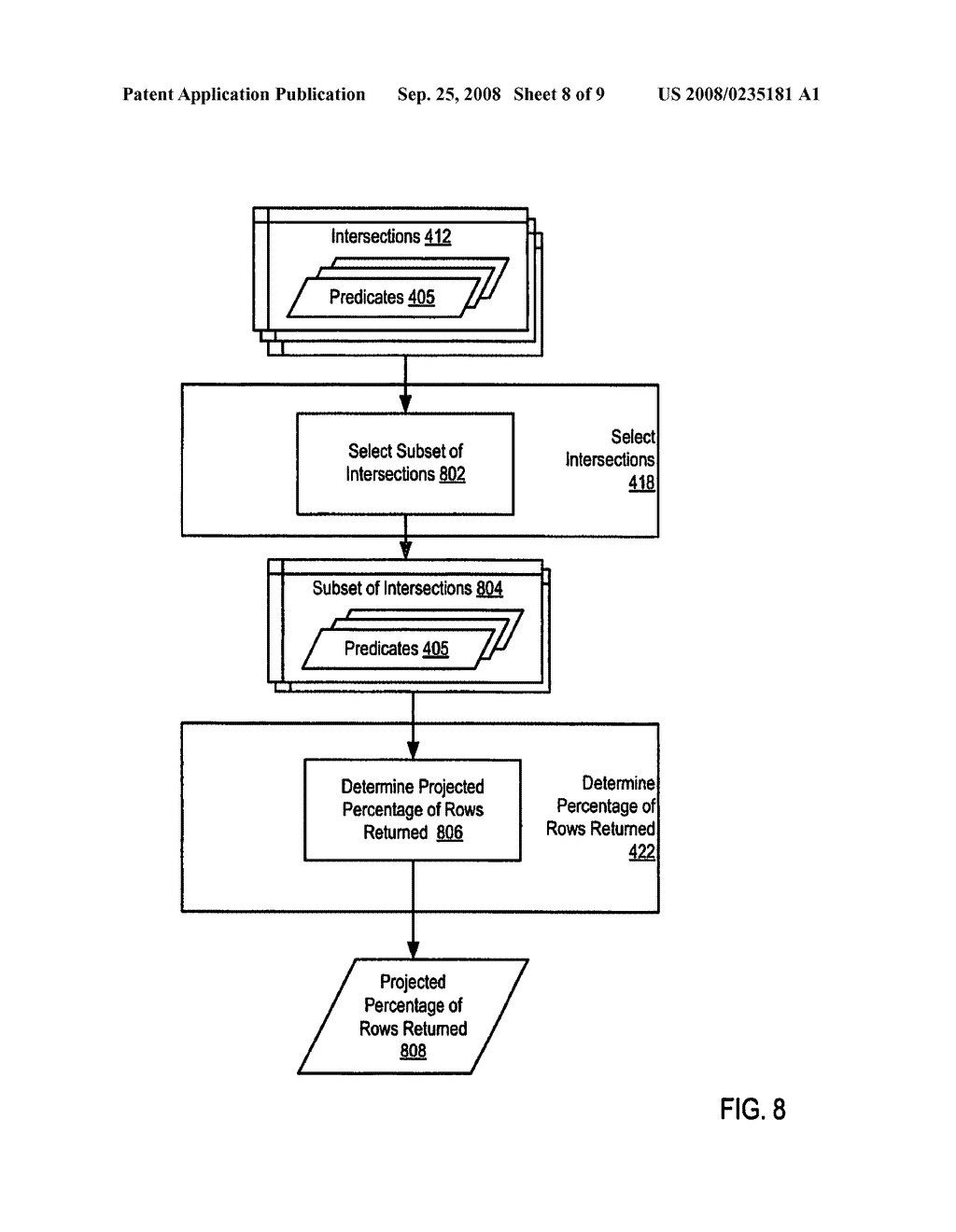 Query Expression Evaluation Using Sample Based Projected Selectivity - diagram, schematic, and image 09