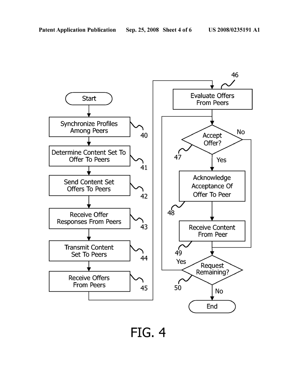 Organizing Content Using a Dynamic Profile - diagram, schematic, and image 05