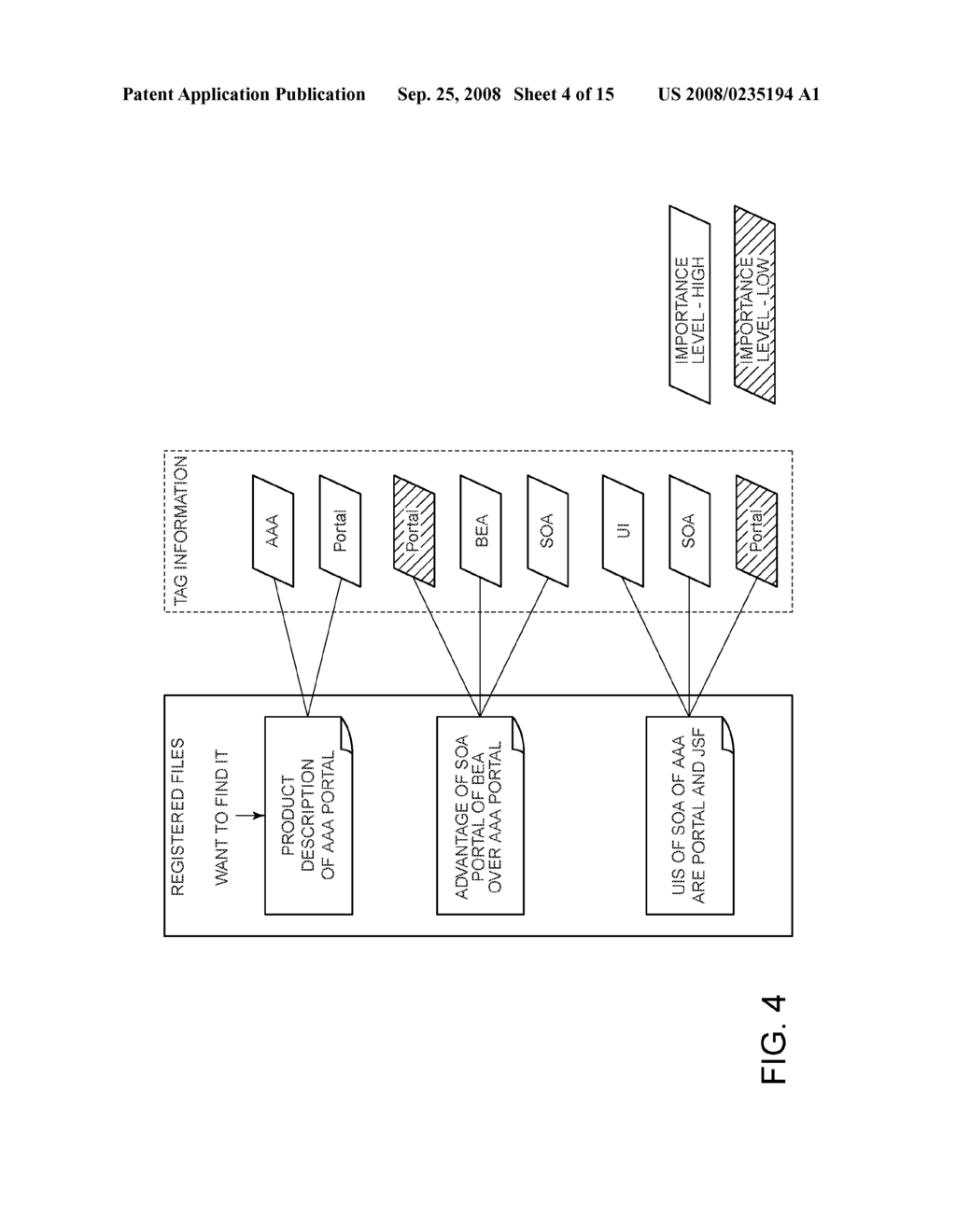 TECHNIQUE FOR MANAGING DATA IN ASSOCIATION WITH TAG INFORMATION - diagram, schematic, and image 05