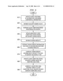 Confidential Content Search Engine diagram and image