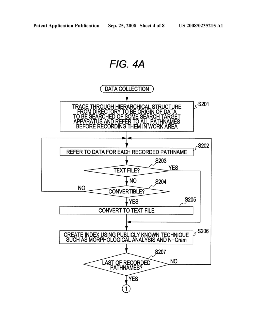 DATA SEARCH METHOD, RECORDING MEDIUM RECORDING PROGRAM, AND APPARATUS - diagram, schematic, and image 05