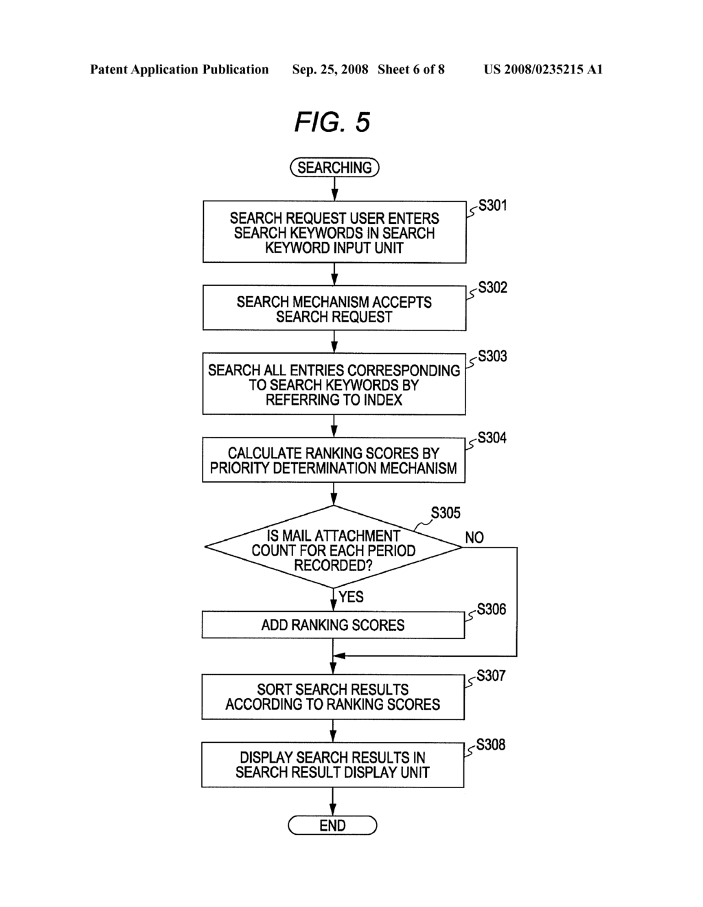 DATA SEARCH METHOD, RECORDING MEDIUM RECORDING PROGRAM, AND APPARATUS - diagram, schematic, and image 07