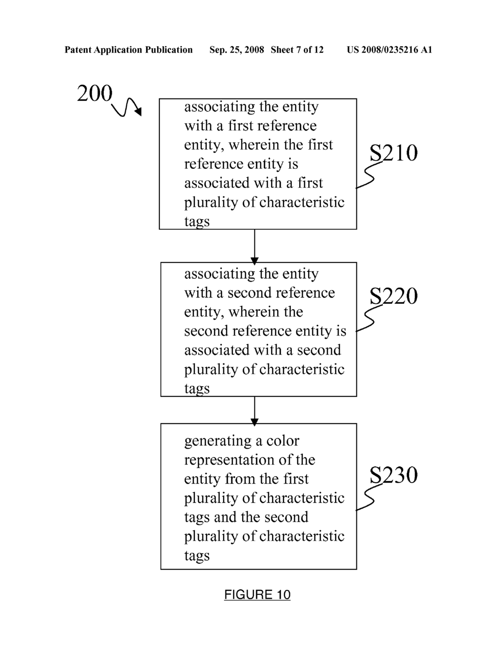 METHOD OF PREDICITNG AFFINITY BETWEEN ENTITIES - diagram, schematic, and image 08